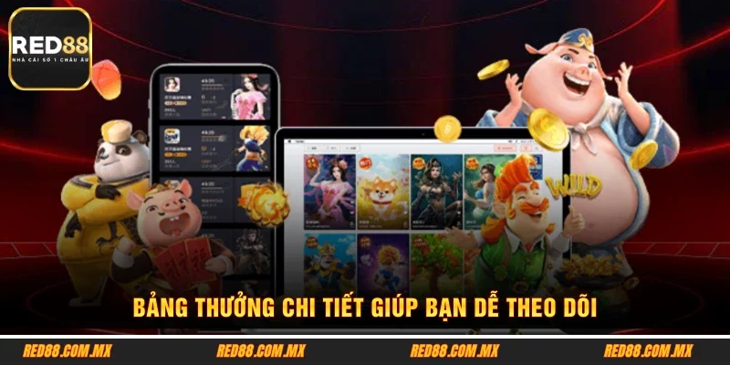 Bảng thưởng chi tiết giúp bạn dễ theo dõi